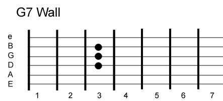g7wall